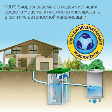 8 Чистящее средство Hausmann для удаления известкового налета 500мл фото 8